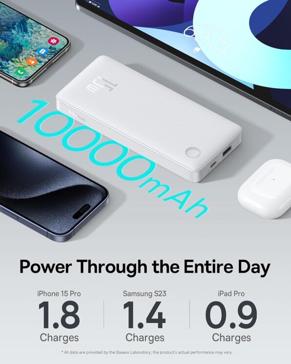 Зовнішній акумулятор Baseus Airpow Lite 15W (10000mAh) P10067500213-00 - White: фото 6 з 8