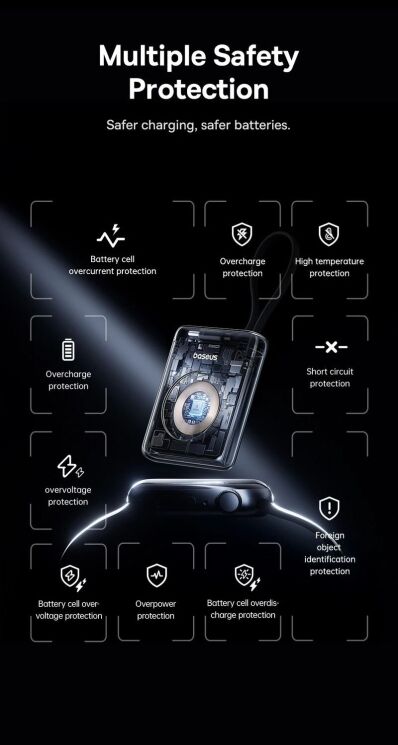 Зовнішній акумулятор Baseus EnerFill FW11 5W (1640mAh) для Apple Watch (E02053) - Midnight: фото 12 з 15