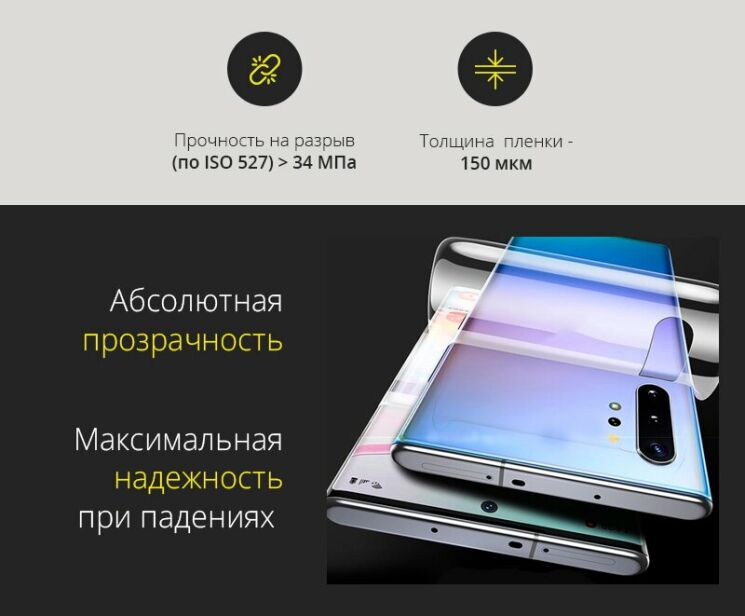 Захисна плівка StatusSKIN Lite на задню панель для Samsung Galaxy S10 Plus (G975): фото 4 з 8