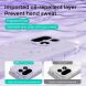 Захисний чохол ABEEL Lyra Skin with MagSafe для OnePlus 15 - Purple (391379V). Фото 4 з 7