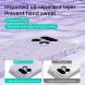 Захисний чохол ABEEL Lyra Skin with MagSafe для Realme 16 Pro Plus - Dark Blue (428513DB). Фото 4 з 7