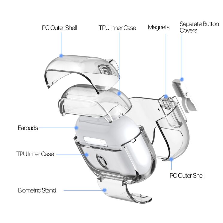 Захисний чохол DUX DUCIS PECR Series для Apple AirPods Pro 2 - Transparent: фото 7 з 15