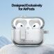 Захисний чохол DUX DUCIS PECR Series для Apple AirPods Pro 2 - Transparent (306046T). Фото 6 з 15