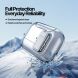 Захисний чохол DUX DUCIS PECR Series для Apple AirPods Pro 2 - Transparent (306046T). Фото 12 з 15