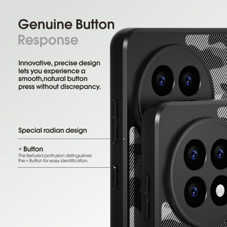 Защитный чехол IBMRS Military для OnePlus 13R / Ace 5 / Ace 5 Pro - Grid Camouflage: фото 6 из 8
