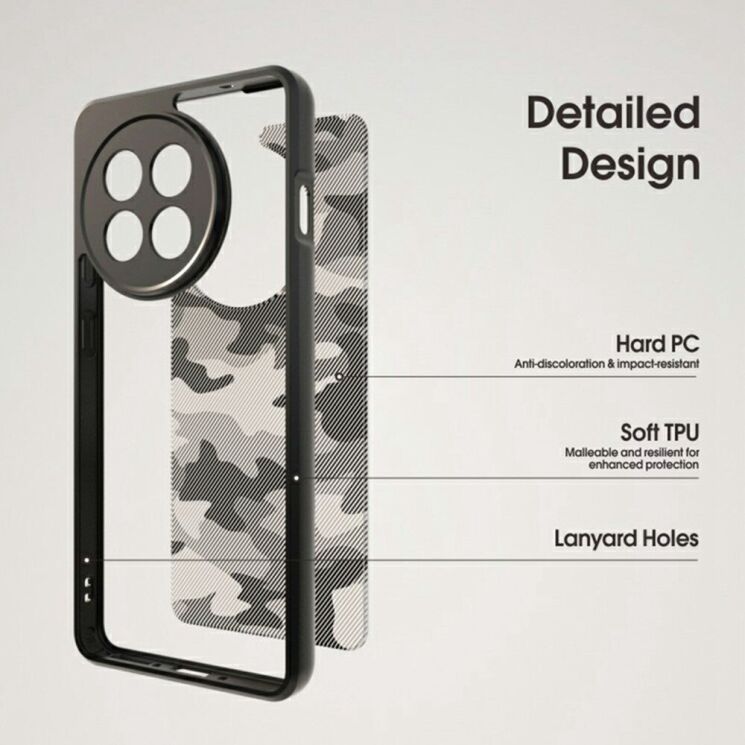 Защитный чехол IBMRS Military для OnePlus 13R / Ace 5 / Ace 5 Pro - Grid Camouflage: фото 2 из 8