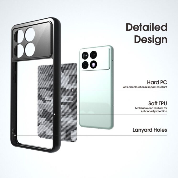 Защитный чехол IBMRS Military для Xiaomi Poco F6 Pro - Artistic Camouflage: фото 2 из 6