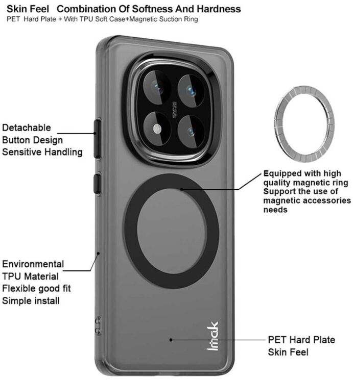 Защитный чехол IMAK Candy Series Magnetic для Xiaomi Redmi Note 14 Pro 5G / Poco X7 - Black: фото 6 из 9