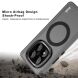 Защитный чехол IMAK Candy Series Magnetic для Xiaomi Redmi Note 14 Pro 5G / Poco X7 - Black (373166B). Фото 5 из 9