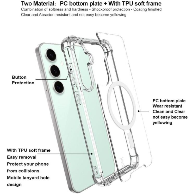 Защитный чехол IMAK Space Shield MagSafe для Samsung Galaxy S24 FE (S721) - Transparent: фото 5 из 7