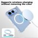 Защитный чехол IMAK Space Shield MagSafe (FF) для iPhone Duo - Transparent (435018T). Фото 9 из 10