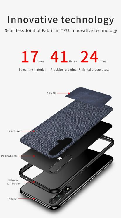 Захисний чохол UniCase Cloth Texture для Huawei Honor 20 / Nova 5T - Black: фото 6 з 11