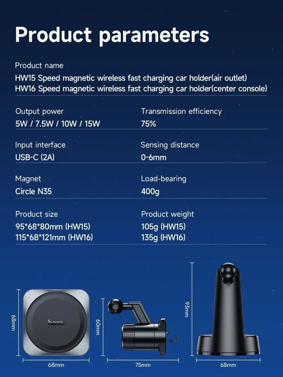 Автомобільний тримач із бездротовою зарядкою Hoco HW16 Speed - Black / Metal gray: фото 18 з 18