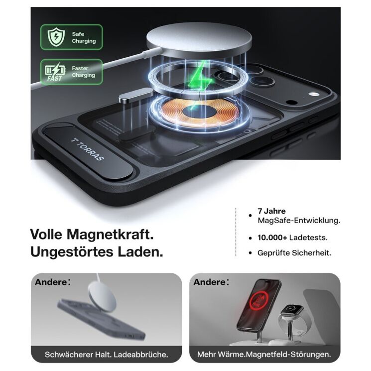Чехол с подставкой TORRAS Ostand L1 (with MagSafe) для Apple iPhone 18 Pro Max - Black (423803B) Чехол с подставкой TORRAS Ostand L1 (with MagSafe) для Apple iPhone 18 Pro Max - Black: фото 3 из 10