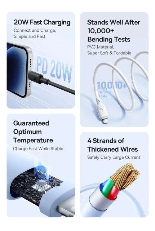 Кабель Baseus Silky Series Type-C to Lightning (20W, 1m) P10377700113-00 - Black: фото 7 из 17