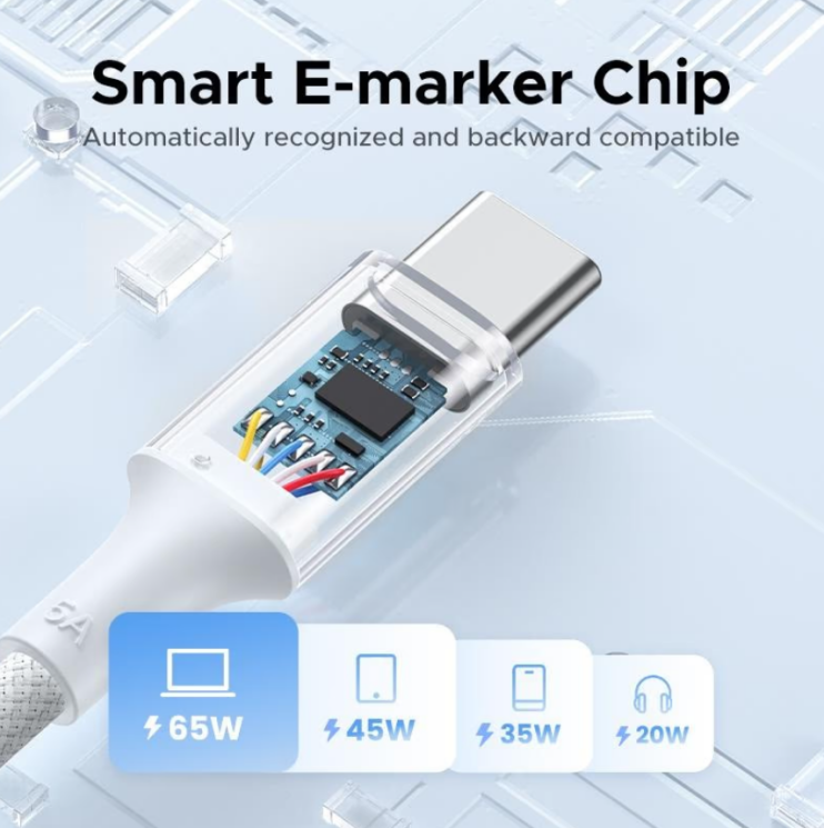 Кабель UGREEN L502 Type-C to Type-C 100W (5A, 2m) - White: фото 2 з 6