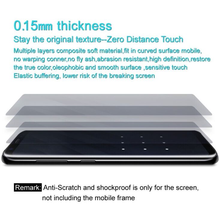Комплект защитных пленок IMAK Full Coverage Hydrogel Film для Huawei P30: фото 7 из 14