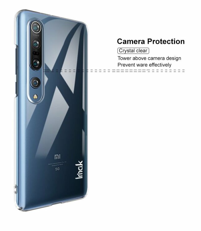 Пластиковый чехол IMAK Crystal II Pro для Xiaomi Mi 10 / Mi 10 Pro - Transparent: фото 12 из 14