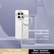 Силиконовый (TPU) чехол IMAK UX-4 Series для OnePlus 13R / Ace 5 / Ace 5 Pro - Transparent (373744T). Фото 3 из 8