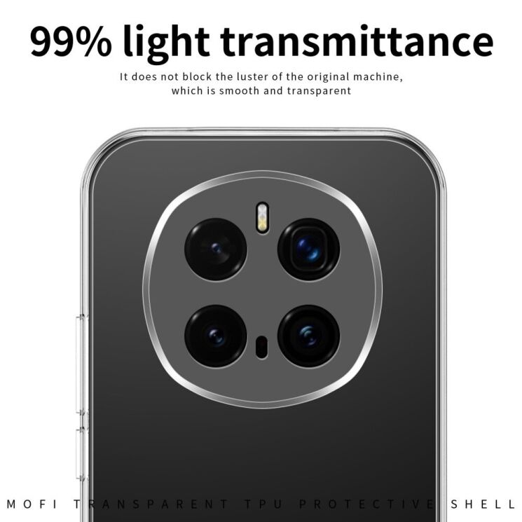 Силиконовый (TPU) чехол MOFI Thin Guard для Honor Magic 7 Pro - Transparent: фото 6 из 10