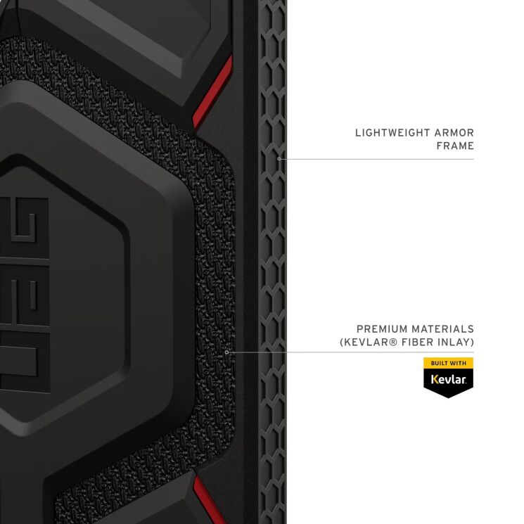 Ударопрочный чехол URBAN ARMOR GEAR (UAG) Monarch Pro Kevlar MagSafe для Samsung Galaxy S26 Ultra (S948) 214513113940 - Kevlar Black: фото 7 из 10