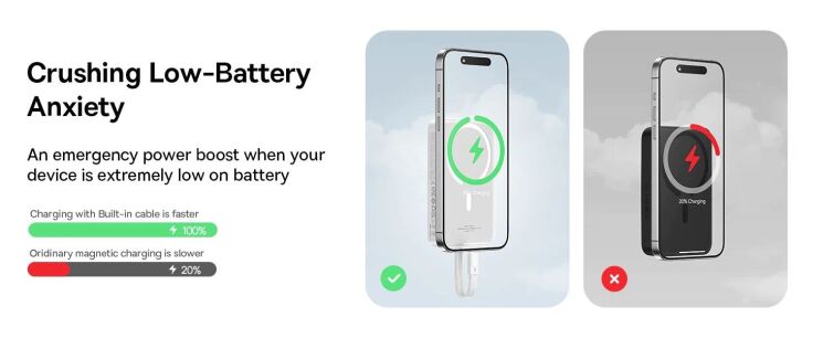Зовнішній акумулятор Baseus Magnetic Mini 30W (10000mAh) P1002210B223-00 - White: фото 17 з 22