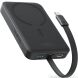 Внешний аккумулятор Baseus Magnetic Mini 30W (10000mAh) P1002210B113-00 - Black (995448B). Фото 2 из 26