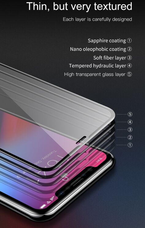 Защитное стекло BASEUS Silk Print 9H 0.3mm для Apple iPhone XS Max - Black: фото 15 из 21