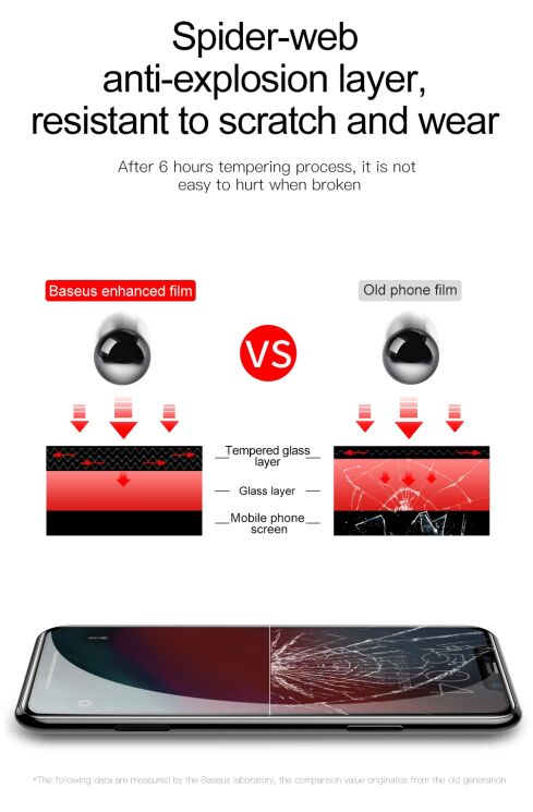 Защитное стекло BASEUS Silk Print 9H 0.3mm для Apple iPhone XS Max - Black: фото 17 из 21