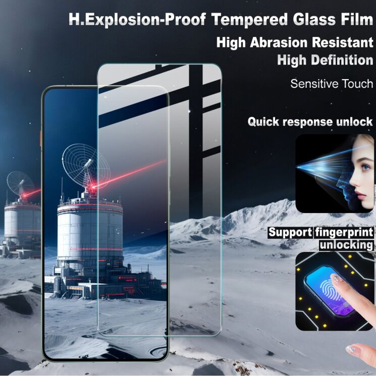 Захисне скло IMAK H Screen Guard для Motorola Edge 70: фото 2 з 9