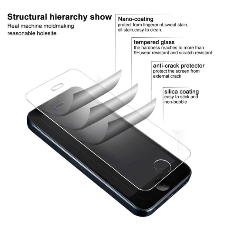 Защитное стекло IMAK H Screen Guard для Samsung Galaxy S21 FE (G990) - Transparent: фото 7 из 11