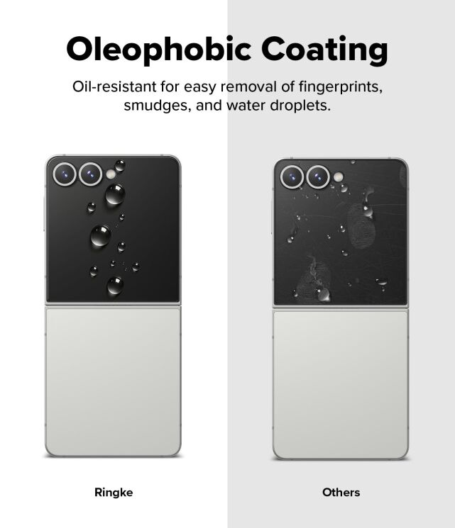 Комплект защитных стекол Ringke Cover Display Pro для Samsung Galaxy Flip 7 (8800293855903): фото 15 из 22