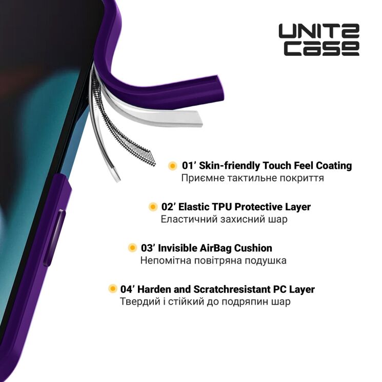 Защитный чехол ArmorStandart Unit для Google Pixel 9 / 9 Pro - Purple: фото 4 из 5