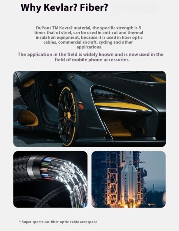 Защитный чехол Benks Dupont Kevlar Fiber для Apple iPhone 16 - Black: фото 5 из 8
