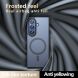 Защитный чехол Deexe Matte Skin with MagSafe для Samsung Galaxy Fold 8 Ultra - Black (424024B). Фото 11 из 13