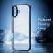 Защитный чехол DUX DUCIS Aimo Series для Apple iPhone 16 Plus - Black (360604B). Фото 5 из 13
