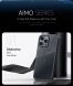 Защитный чехол DUX DUCIS Aimo Series для Apple iPhone 16 Pro Max - Black (360401B). Фото 10 из 13