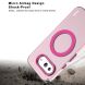 Защитный чехол IMAK Candy Series Magnetic для Google Pixel 9a - Black (375432B). Фото 4 из 10