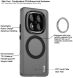 Защитный чехол IMAK Candy Series Magnetic для Xiaomi Redmi Note 14 Pro Plus - Black (373268B). Фото 6 из 9