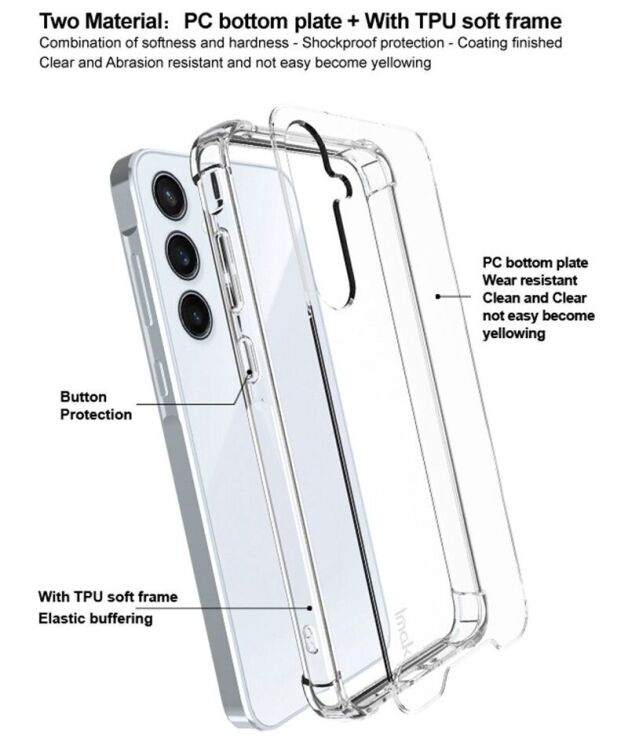 Защитный чехол IMAK Space Shield для Samsung Galaxy A35 (A356) - Transparent: фото 6 из 9