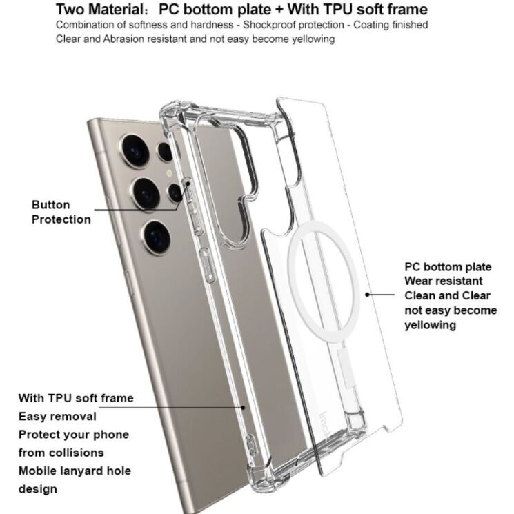 Защитный чехол IMAK Space Shield MagSafe для Samsung Galaxy S24 Ultra (S928) - Transparent: фото 5 из 7