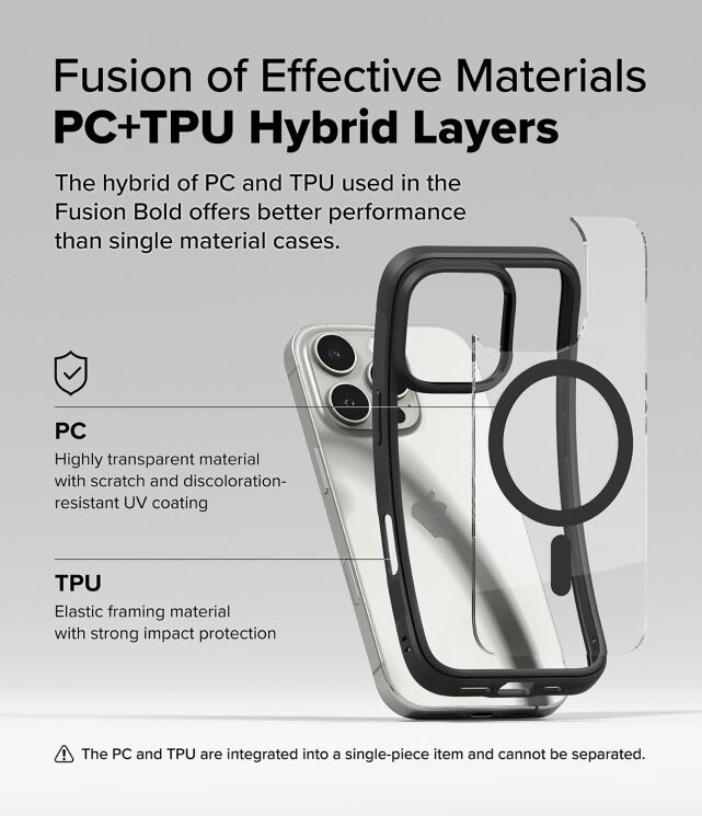 Защитный чехол Ringke Fusion Bold MagSafe для Apple iPhone 16 Pro (8800274962538) - Black: фото 12 из 15