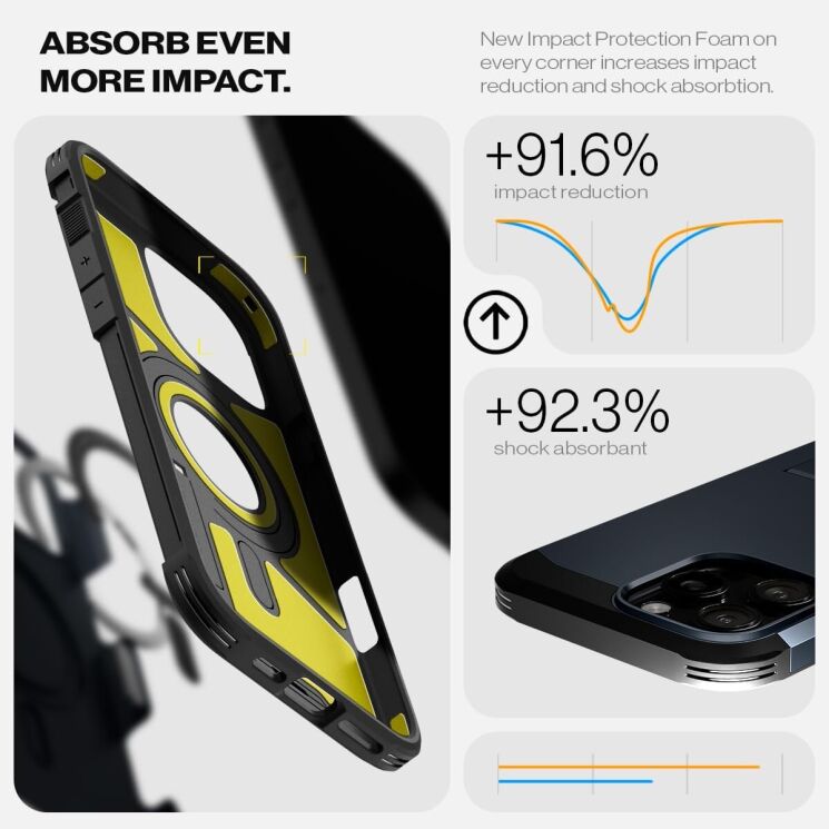 Защитный чехол Spigen (SGP) Tough Armor (MagFit) для Apple iPhone 16 Pro - Abyss Green: фото 13 из 15