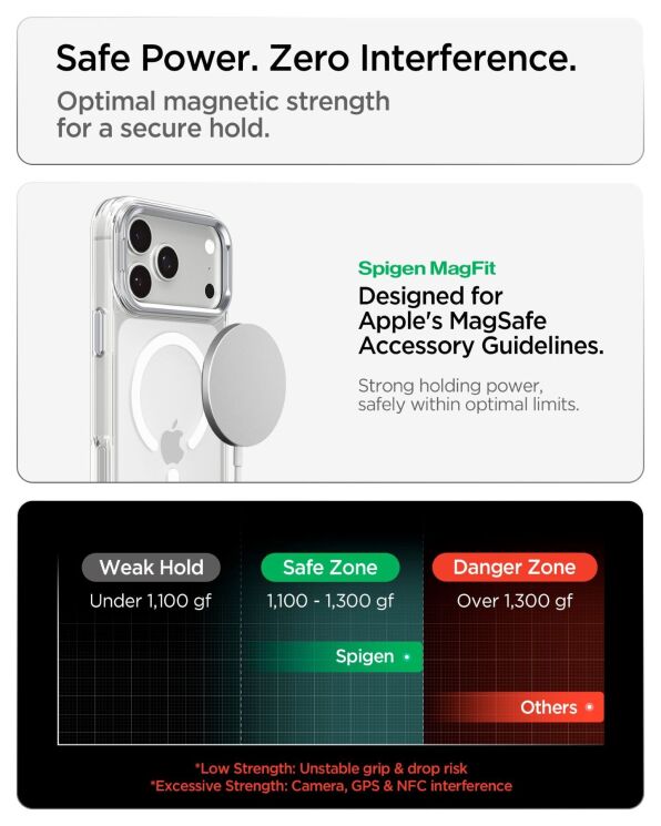Захисний чохол Spigen Ultra Hybrid Optik S (MagFit) для iPhone 18 Pro / 17 Pro (ACS11921) - Clear / Silver: фото 10 з 12