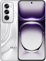 Чехлы для Oppo Reno 12