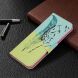 Чехол-книжка Deexe Color Wallet для OPPO A74 - Feather/Bird Pattern (231839H). Фото 5 из 8