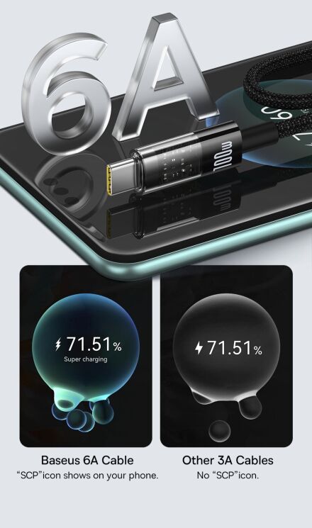 Кабель Baseus Gem USB to Type-C (100W, 1m) P10373002211-00 - White: фото 13 з 24