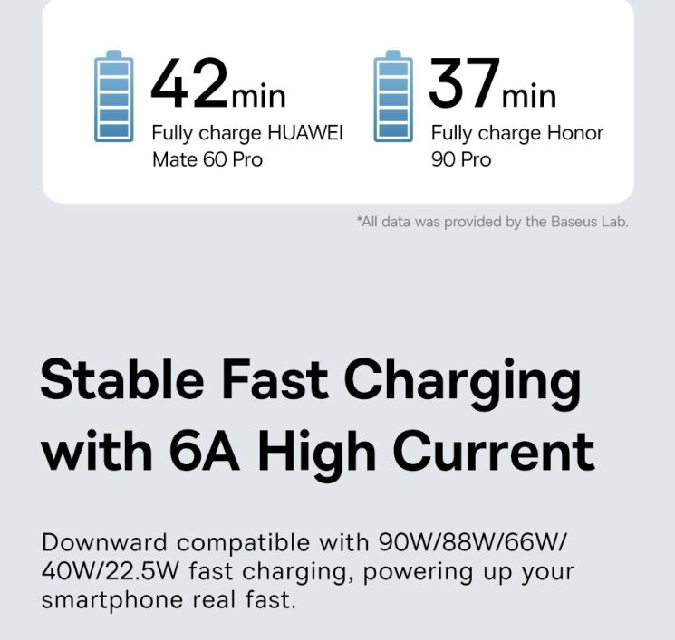 Кабель Baseus Gem USB to Type-C (100W, 1m) P10373002211-00 - White: фото 12 з 24