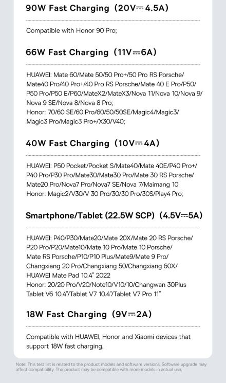 Кабель Baseus Gem USB to Type-C (100W, 1m) P10373002211-00 - White: фото 20 з 24