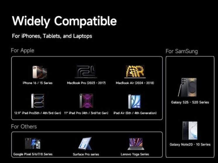 Кабель Baseus New Braided Type-С to Type-C (100W, 1m) E0426W00 - Black: фото 8 з 9